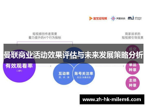 曼联商业活动效果评估与未来发展策略分析