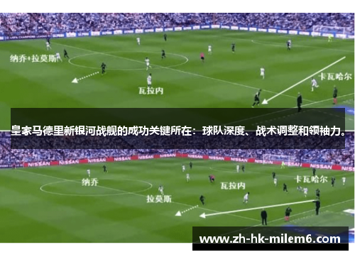 皇家马德里新银河战舰的成功关键所在：球队深度、战术调整和领袖力。