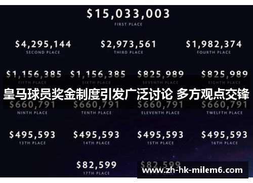 皇马球员奖金制度引发广泛讨论 多方观点交锋