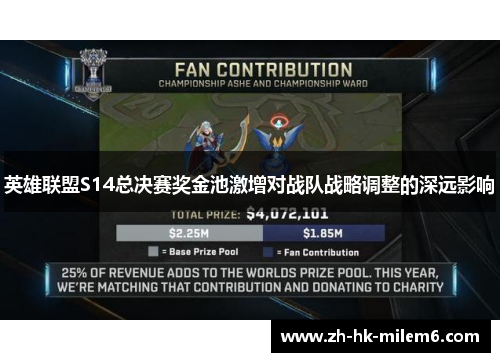 英雄联盟S14总决赛奖金池激增对战队战略调整的深远影响