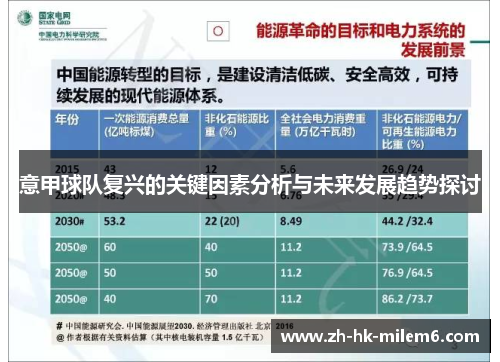 意甲球队复兴的关键因素分析与未来发展趋势探讨