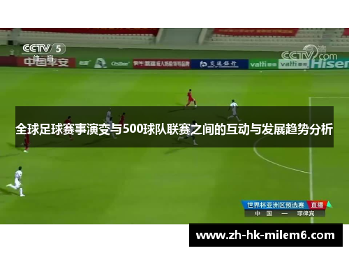 全球足球赛事演变与500球队联赛之间的互动与发展趋势分析