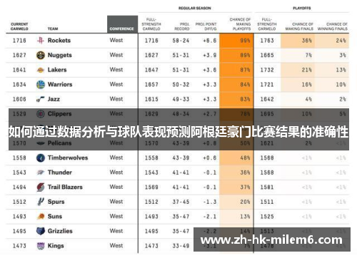 如何通过数据分析与球队表现预测阿根廷豪门比赛结果的准确性