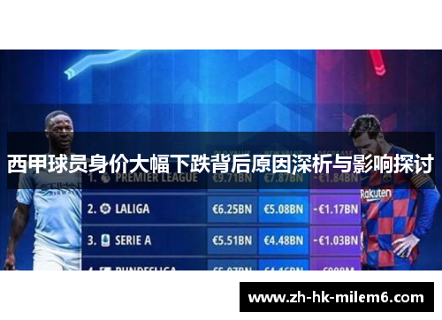 西甲球员身价大幅下跌背后原因深析与影响探讨