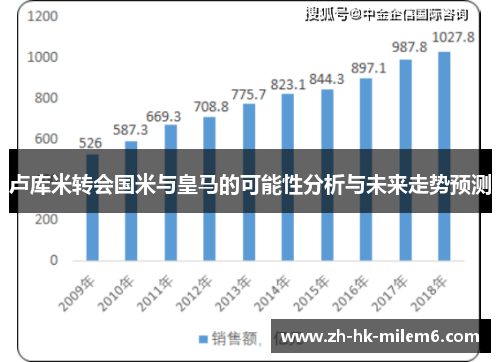 卢库米转会国米与皇马的可能性分析与未来走势预测