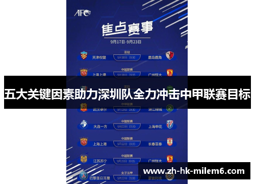 五大关键因素助力深圳队全力冲击中甲联赛目标