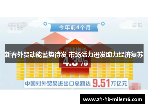 新春外贸动能蓄势待发 市场活力迸发助力经济复苏