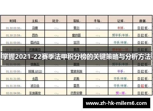 掌握2021-22赛季法甲积分榜的关键策略与分析方法