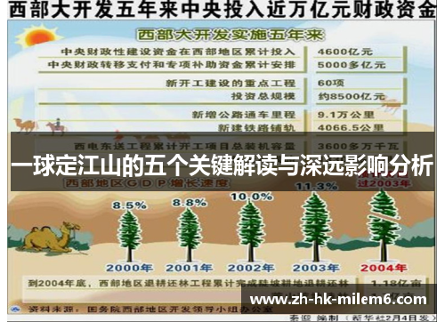 一球定江山的五个关键解读与深远影响分析