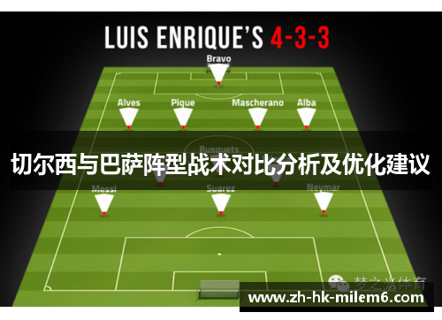 切尔西与巴萨阵型战术对比分析及优化建议