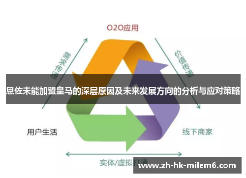 恩佐未能加盟皇马的深层原因及未来发展方向的分析与应对策略