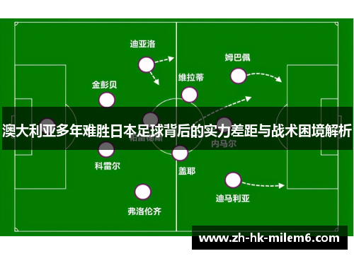 澳大利亚多年难胜日本足球背后的实力差距与战术困境解析