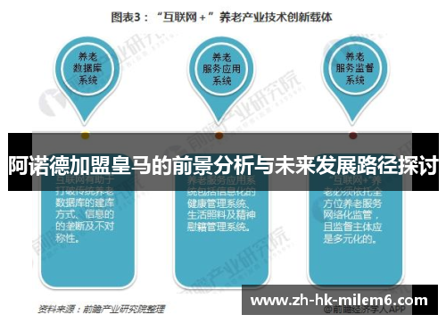 阿诺德加盟皇马的前景分析与未来发展路径探讨