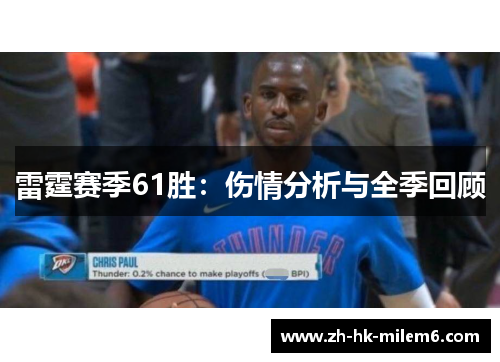 雷霆赛季61胜：伤情分析与全季回顾