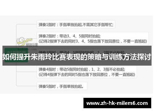 如何提升朱雨玲比赛表现的策略与训练方法探讨